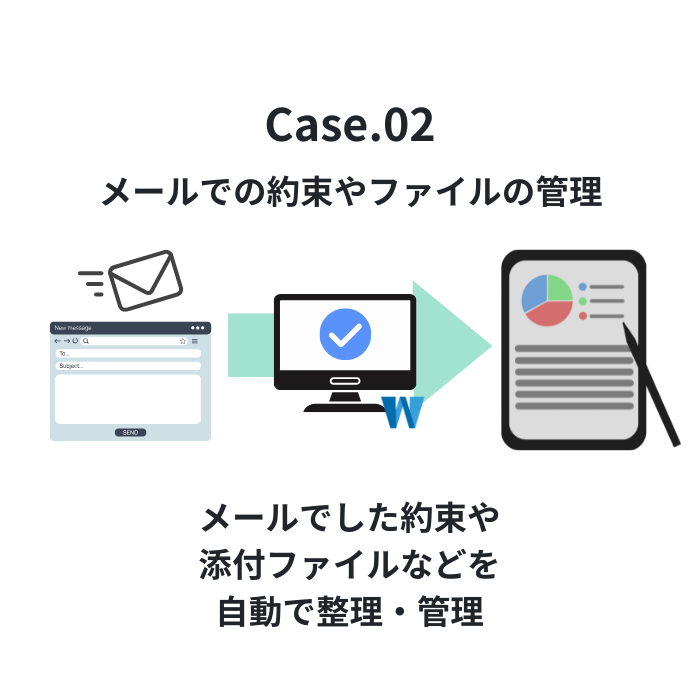 Case Sample 2