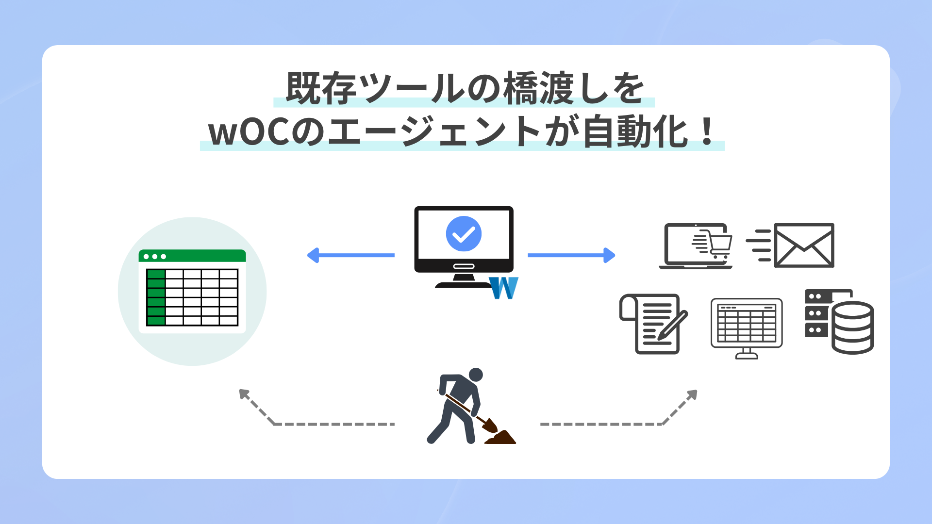 ライセンス管理システムのイメージ